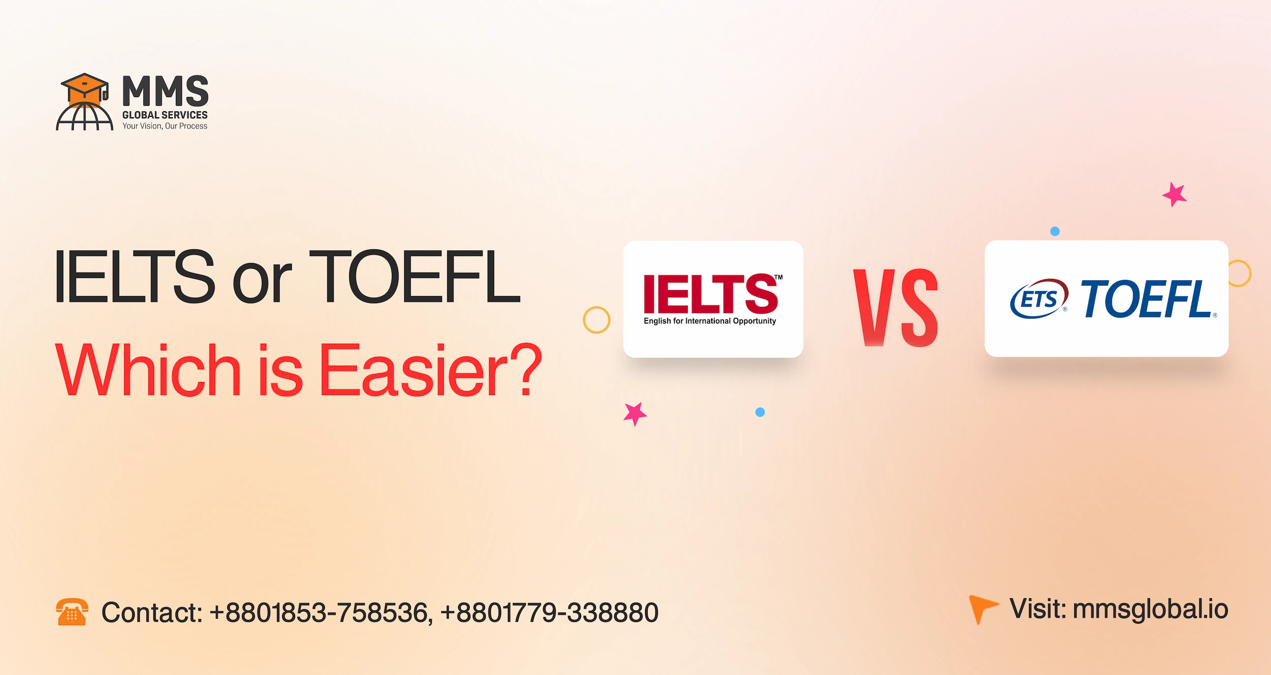 Ielts Or Toefl - Which Is Easier? The Ultimate 2026 Guide For Bangladeshi Students 1 Ielts Or Toefl Which Is Easier
